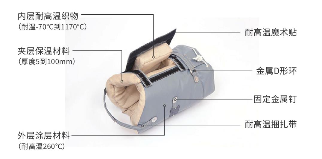 <a href=http://www.gyzxw.com.cn/e/tags/?tagname=%E9%98%80%E9%97%A8%E4%BF%9D%E6%B8%A9%E5%A5%97 target=_blank class=infotextkey><a href=http://www.gyzxw.com.cn/e/tags/?tagname=%E9%98%80%E9%97%A8%E4%BF%9D%E6%B8%A9 target=_blank class=infotextkey>閥門保溫</a>套</a>