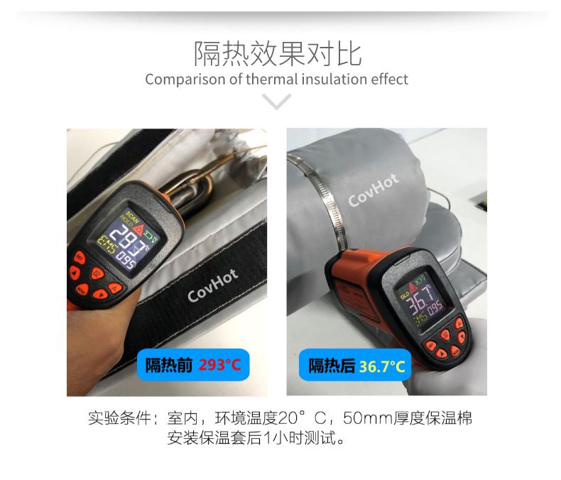 加熱模具<a href=http://www.gyzxw.com.cn/e/tags/?tagname=%E4%BF%9D%E6%B8%A9%E5%A5%97 target=_blank class=infotextkey>保溫套</a>,模具隔熱